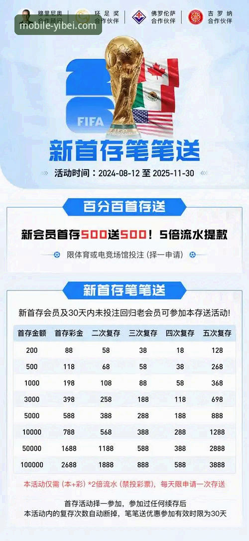 易倍体育官网移动端攻略 易倍体育移动端下载与使用全攻略:新手实用指南