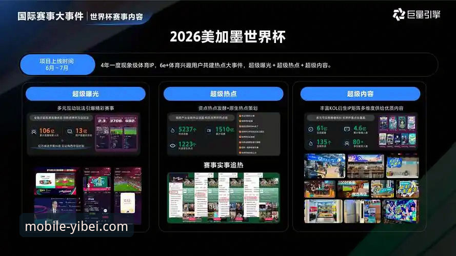 易倍体育平台iOS版深度评测：前瞻2026移动端体验趋势